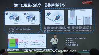 2020 ocp tech week china day: efficent cooling solutions for green open data center (alibaba)