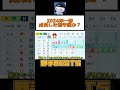 2024年パワプロ能力が一番成長した選手は誰か 野手BEST5 #shorts