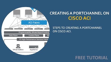 Creating a PortChannel on Cisco ACI
