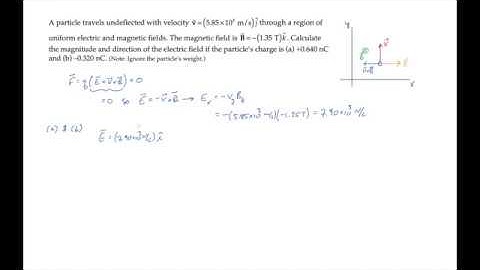 E&M: Motion in a Magnetic Field. Level 2, Example 2