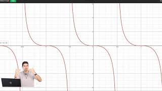 Pre-Calculus: How To Solve Trigonometric Equations By Graphing