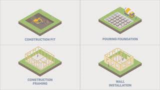 Construction Isometric-After Effects Template Videohive