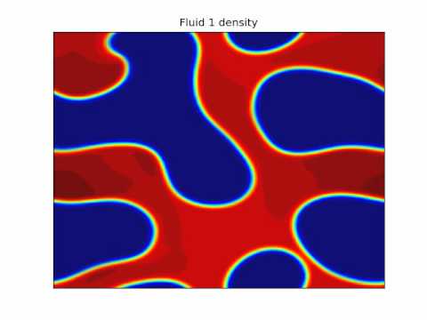 Lattice Boltzmann Method: Two Phase Flow - YouTube