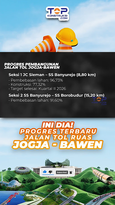HERE IT IS! THE LATEST PROGRESS OF THE JOGJA - BAWEN TOLL ROAD