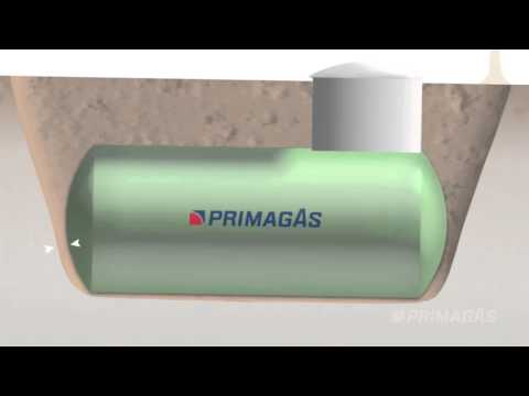 Sommer&Co produziert ein Schlungsvideo für Primagas - Installation einer Gasanlage