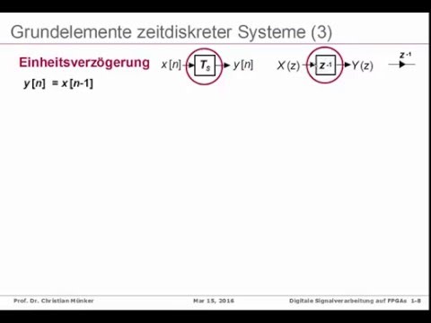 DSV Kap. 1-1: Grundelemente von zeitdiskreten Systemen