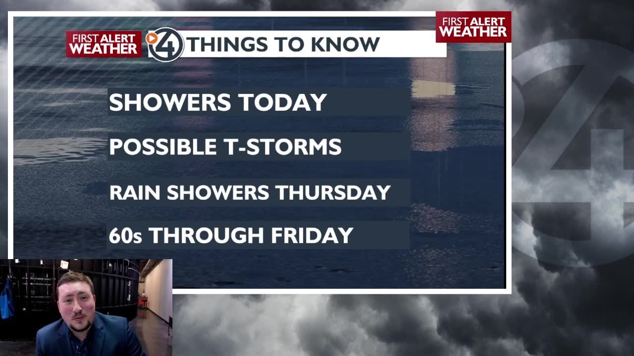 Scattered rain will continue into Wednesday night - YouTube