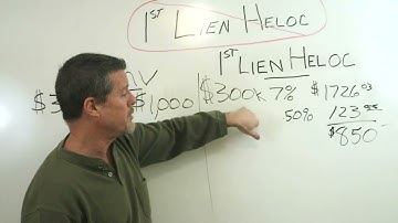 DO NOT get a First Lien HELOC.  Here is why.  It