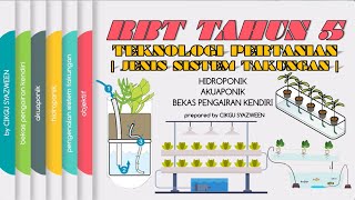 RBT TAHUN 5 | TEKNOLOGI PERTANIAN | JENIS SISTEM TAKUNGAN PERTANIAN BANDAR