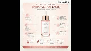 FREE to Create Stunning Infographics using AI |  Make Product Infographic for E-commerce #morzai