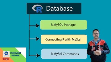 Handle MYSQL server with R - using RMYSqL package