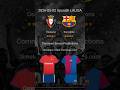 Yamal Preview: Osasuna vs Barcelona, 2026-05-02 Spanish LALIGA, H2H &amp; Betting Tips