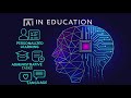 AI in Education | Transforming Learning in South Africa | Mzansi-AI