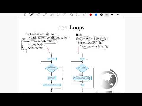 Loops in Java - YouTube