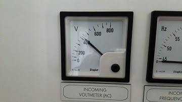 Generator fluctuations