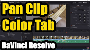 How to Pan the zoomed-in image in Davinci Resolve? (Color tab, Scroll Wheel, Middle button)