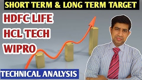 Hcl Tech Technical Analysis | Hdfc Life Share News | Wipro Share Target