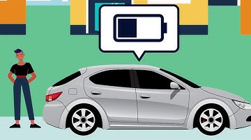 Animation: Accelerating development of better batteries with AI