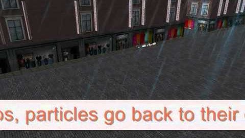 Dynamic Particle Systems