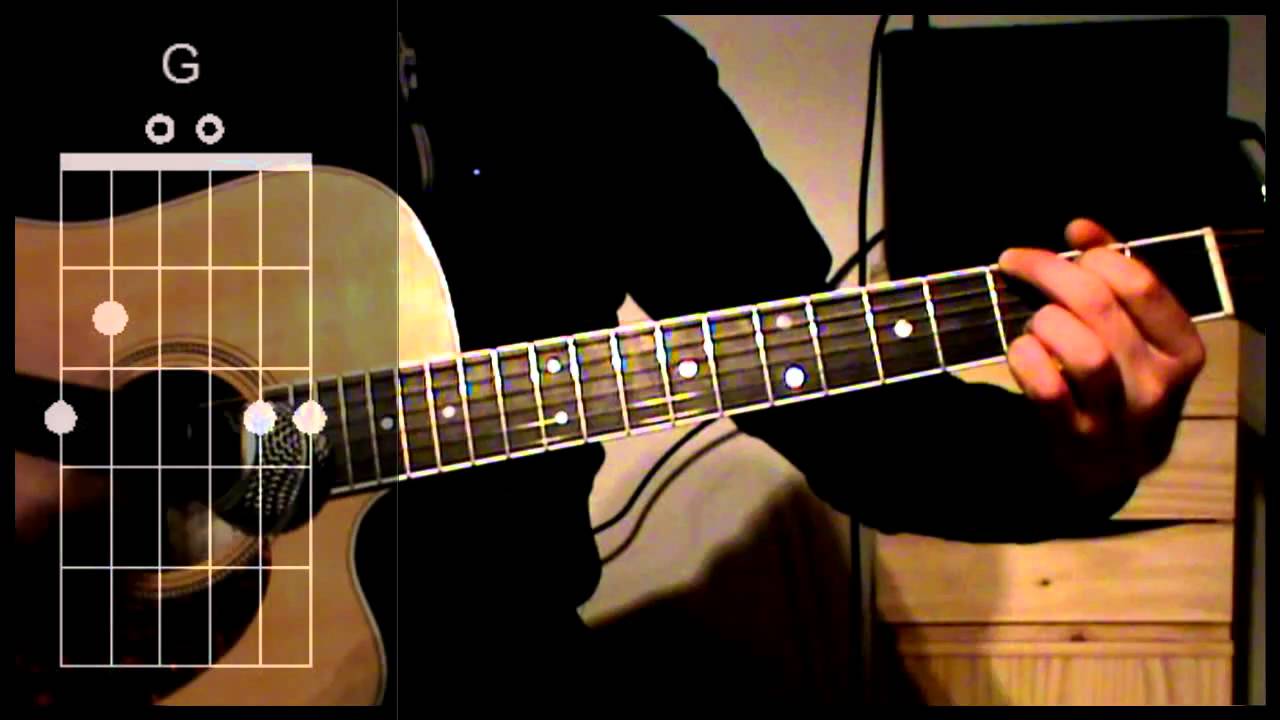 Comfortably Numb Pink Floyd Acoustic Guitar Lesson Youtube