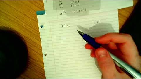 Simple Feistel Cipher