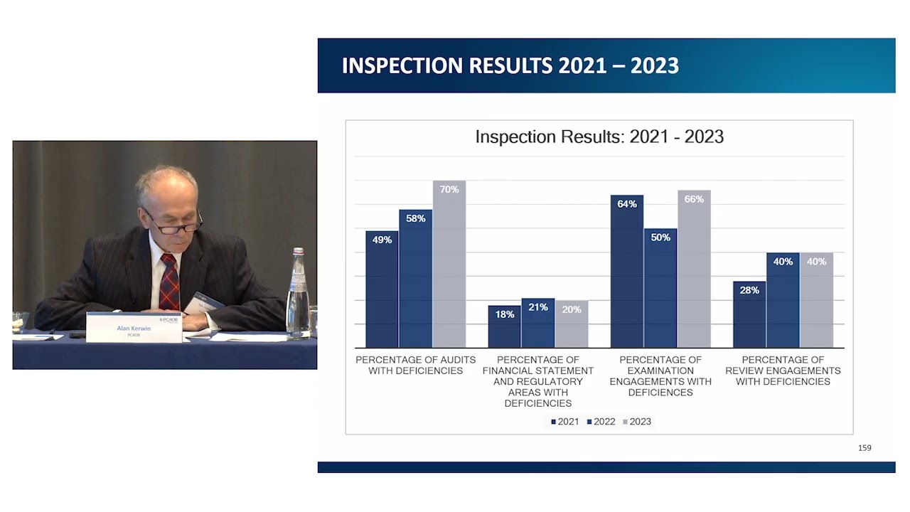 5/1/25 Small Business and Broker-Dealer Forums - PCAOB Inspections Overview: Broker-Dealers