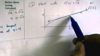 3 9 Linear Approximations