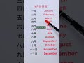 初級入門 零基礎 學英語 12月份英語 初級入門一分鐘學會英語 零基礎學英語 初級入門 零基礎 學英語 12月份英語 初級入門一分鐘學會英語 零基礎學英語