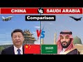 China Vs Saudi Arabia Military Power 2025 Saudi Arabia Vs China Military Power 2025 China Vs Saudi Arabia Military Power 2025 Saudi Arabia Vs China Military Power 2025
