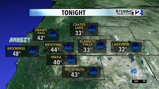 Friday May 17th Evening Weather