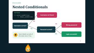 AI - Python - Control Flow Logic Flow Part - 1