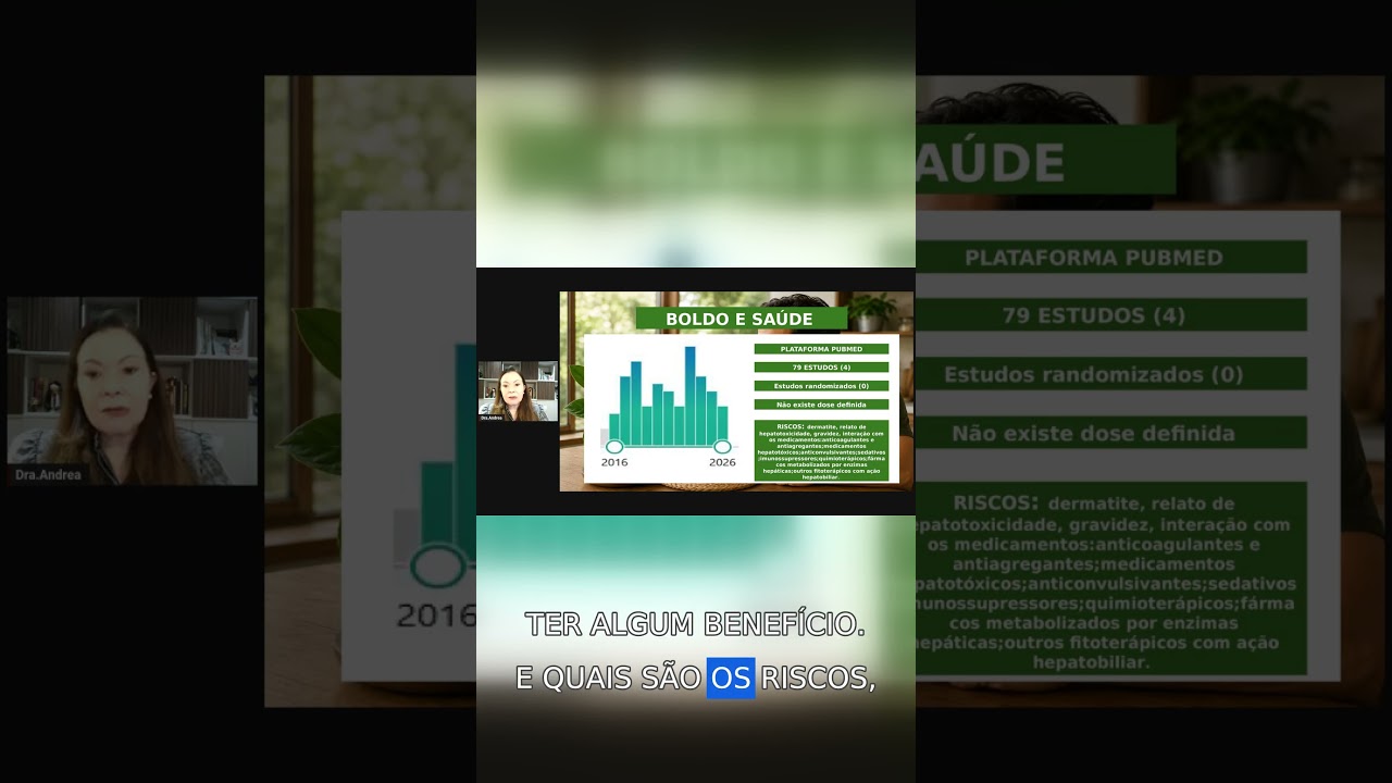O que dizem os estudos sobre o boldo?