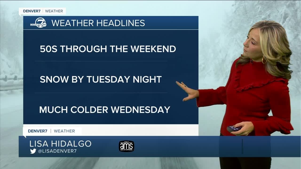 Mild weather for the weekend - YouTube