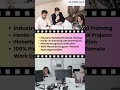 Master Video Editing in Just 6 Months! Learn from a Trainer with 24+ Years of Expertise.