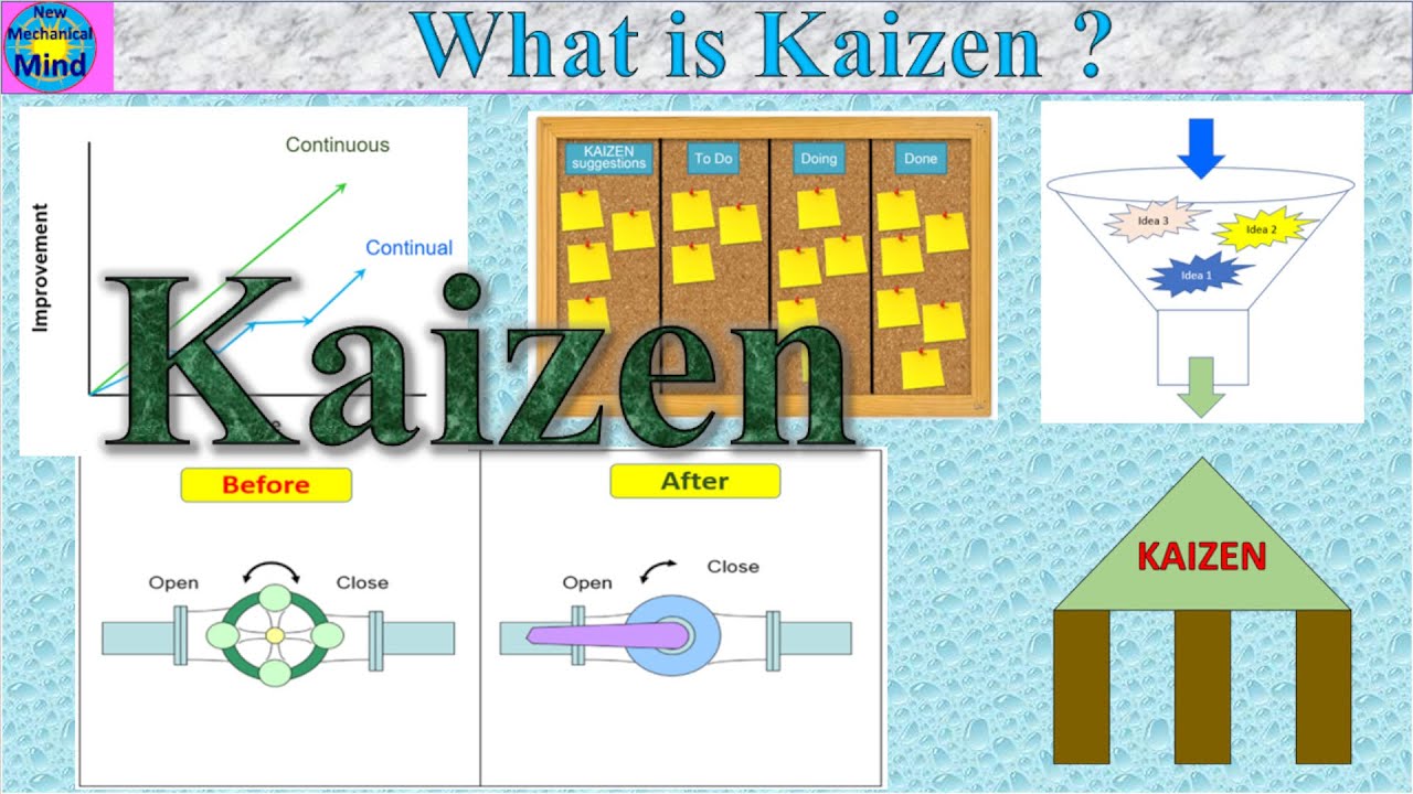 kaizen ppt presentation in tamil