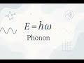 Phonon - Scientific Definition