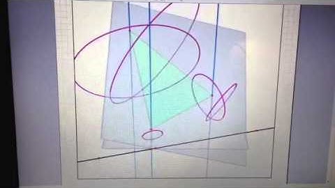 Production Process of Monge