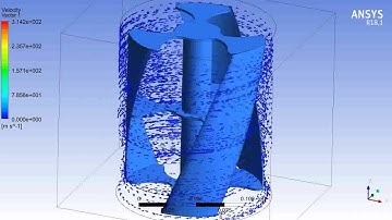 VERTICAL WIND TURBINE SIMULATION ON CFD RESULTS