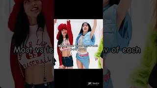 most vs least viewed mv of each group #aestheticv21 #blackpink #bts#kpop#aespa#itzy#straykids #fyp