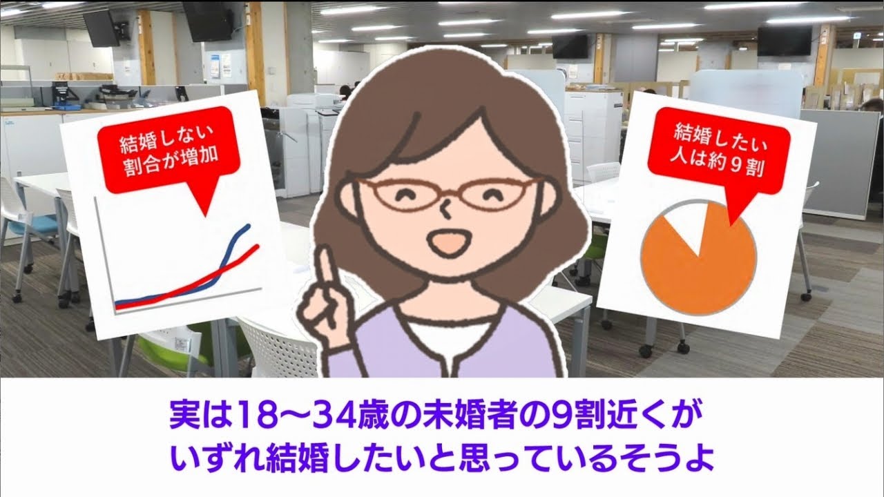 【中古】 結婚は、やさしい！ そこが知りたい! 結婚のリアル (1)年齢と結婚 - YouTube