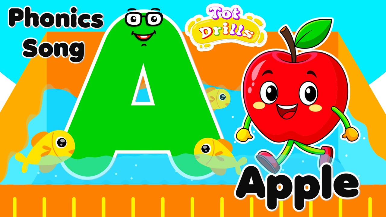 ABCD Alphabet Rhymes for Nursery Kids | ABC Alphabet Song | ABCD | A ...