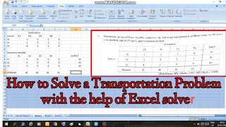 #HowtoSolveTransportationProblem HOW TO SOLVE TRANSPORTATION PROBLEM WITH THE HELP OF EXCEL SOLVER