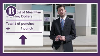 How much are punches at JMU really worth?