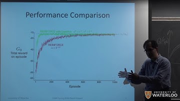 CS885 Lecture 7b: Actor Critic