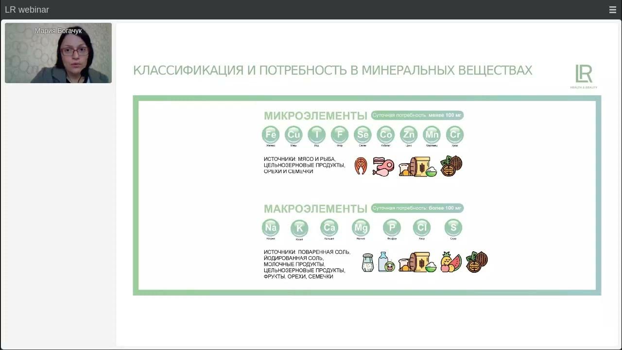 ЛР ЛАЙФТАКТ МАЙНД МАСТЕР: борьба со стрессом и повышение продуктивности ...
