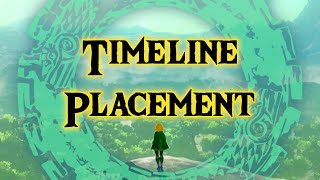 Tears Of The Kingdom Memories Timeline Placement | Theory