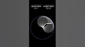 Mesmerizing MathArt: Satisfying Patterns with Relaxing Music #shorts #satisfying #relaxing #mathart