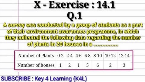 Class 10 Ex 14.1 Q.1 A survey was conducted by a group of students as a part of their environment