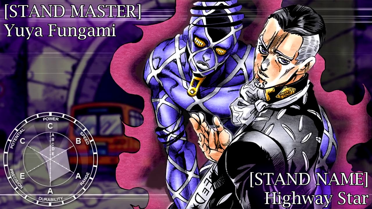 Making a Stand Eyecatch for every stand in Jojolion - Blue Hawaii 5/25 : r/ JoJolion