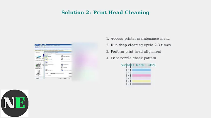 How To Fix Canon Printer Error B204 – Meaning, Causes & Step-By-Step Solutions